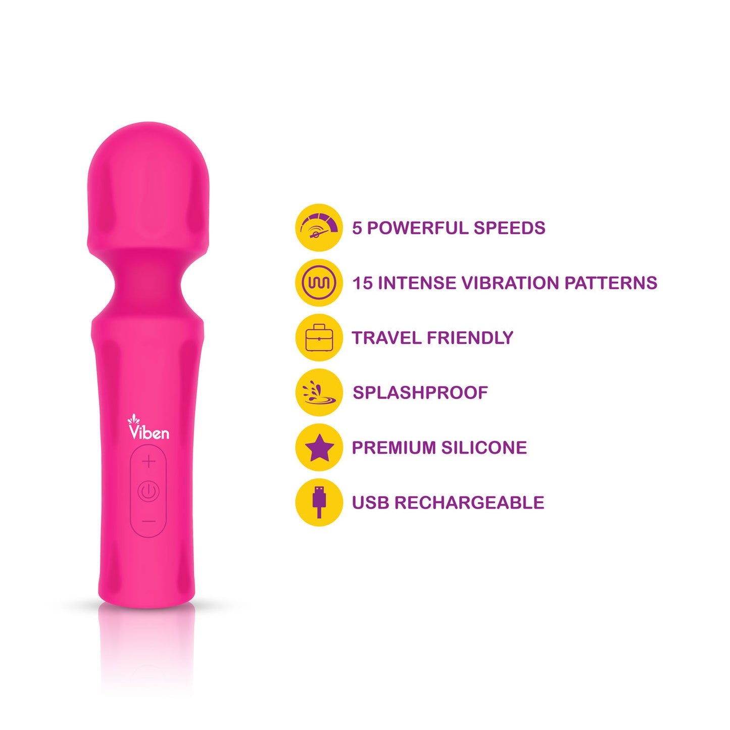 Mighty Muse - Hot Pink - Powerful  Personal Wand - Massager