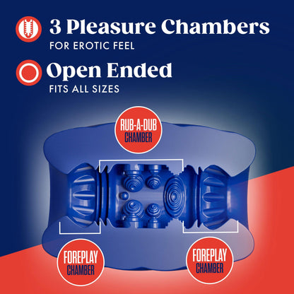 Rize - Turbine - Self-Lubricating Stroker - Blue - Love It Wet