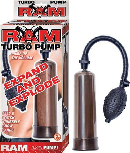Ram Turbo Pump - Smoke - Love It Wet
